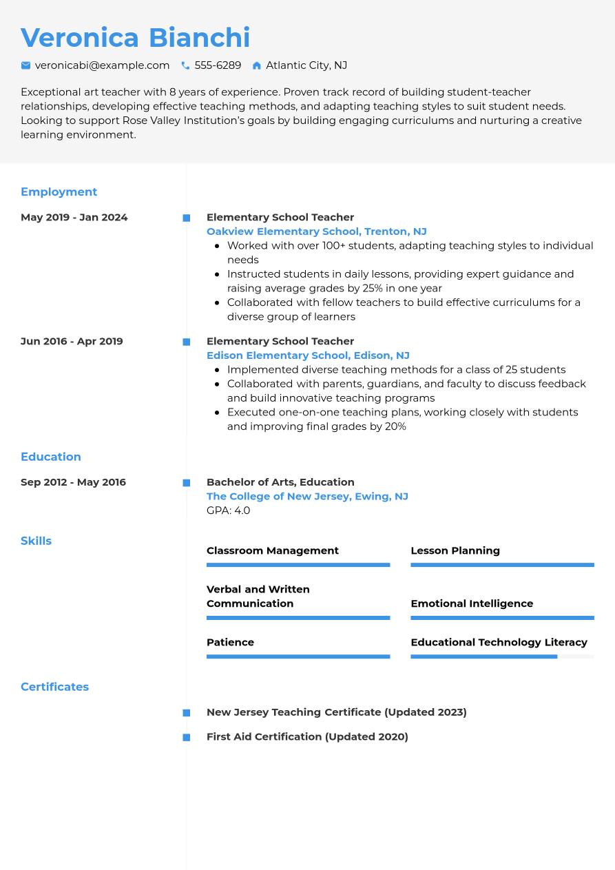 Teacher Resume Example - CVwizard - Resume Background Examples For Teachers